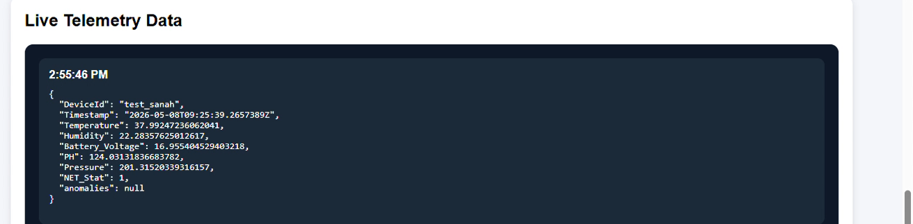 Alt Text